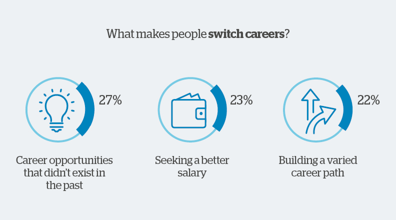 Pensions Graphic 2