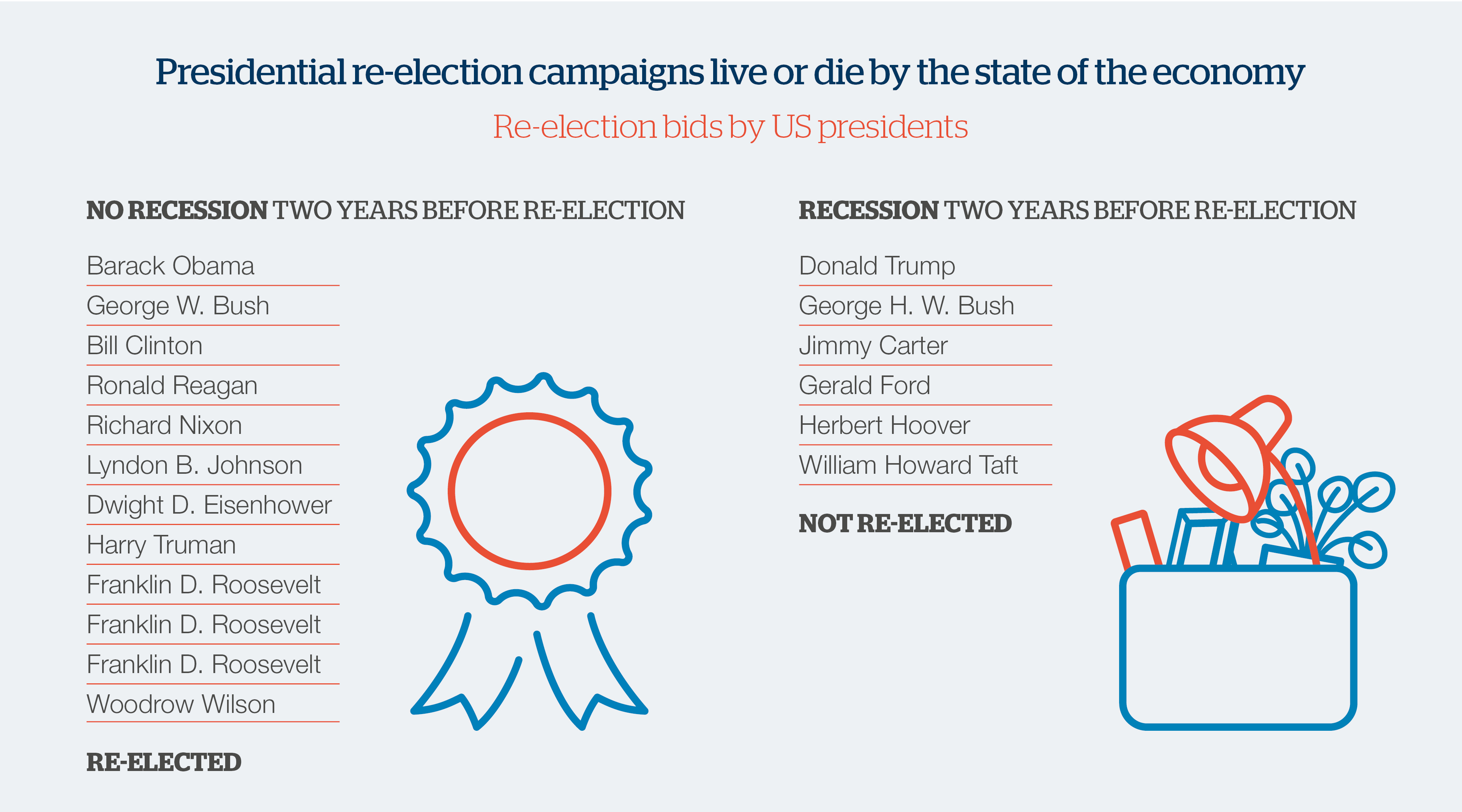 Graphic 1